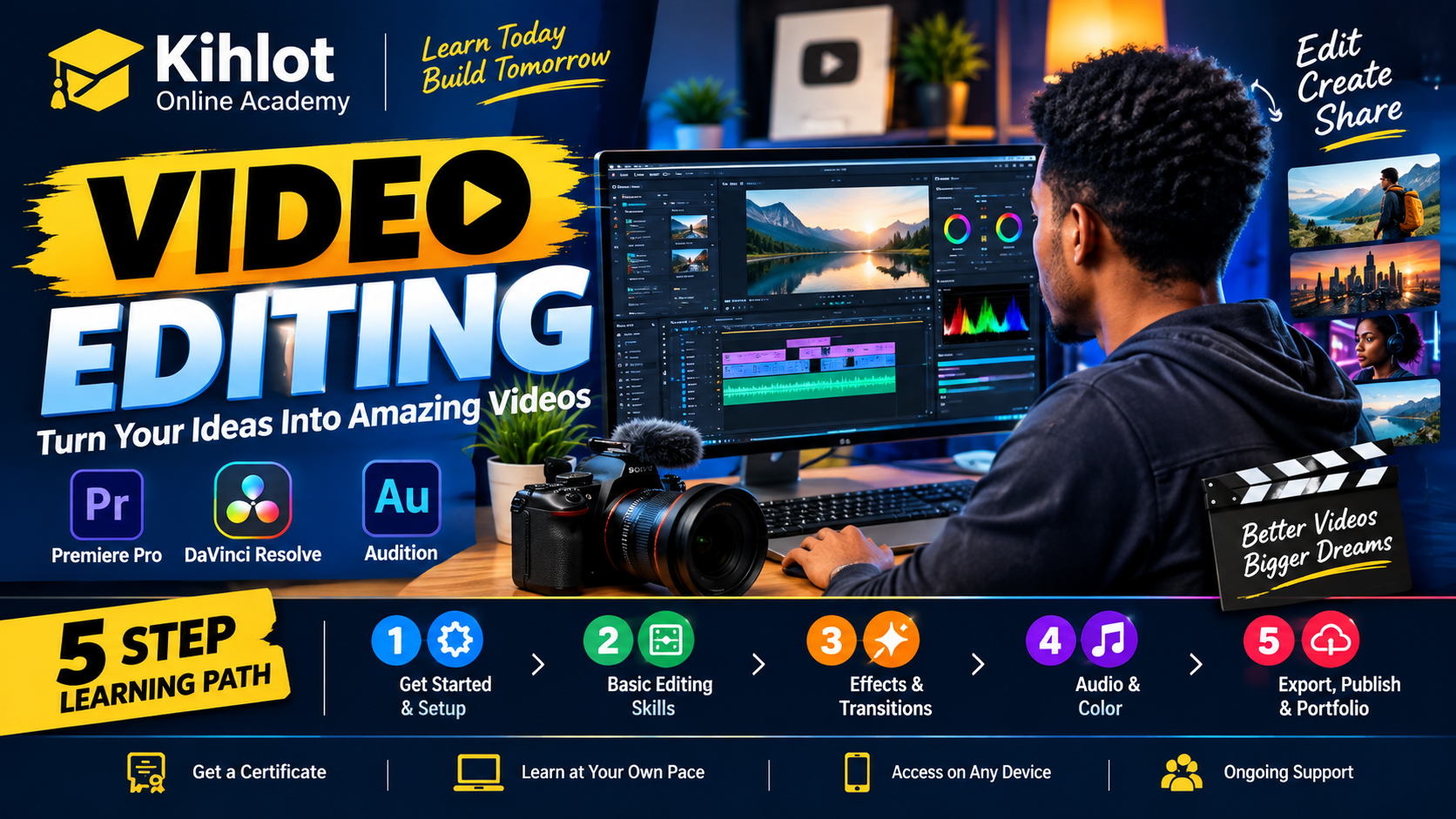 Video Editing Full course