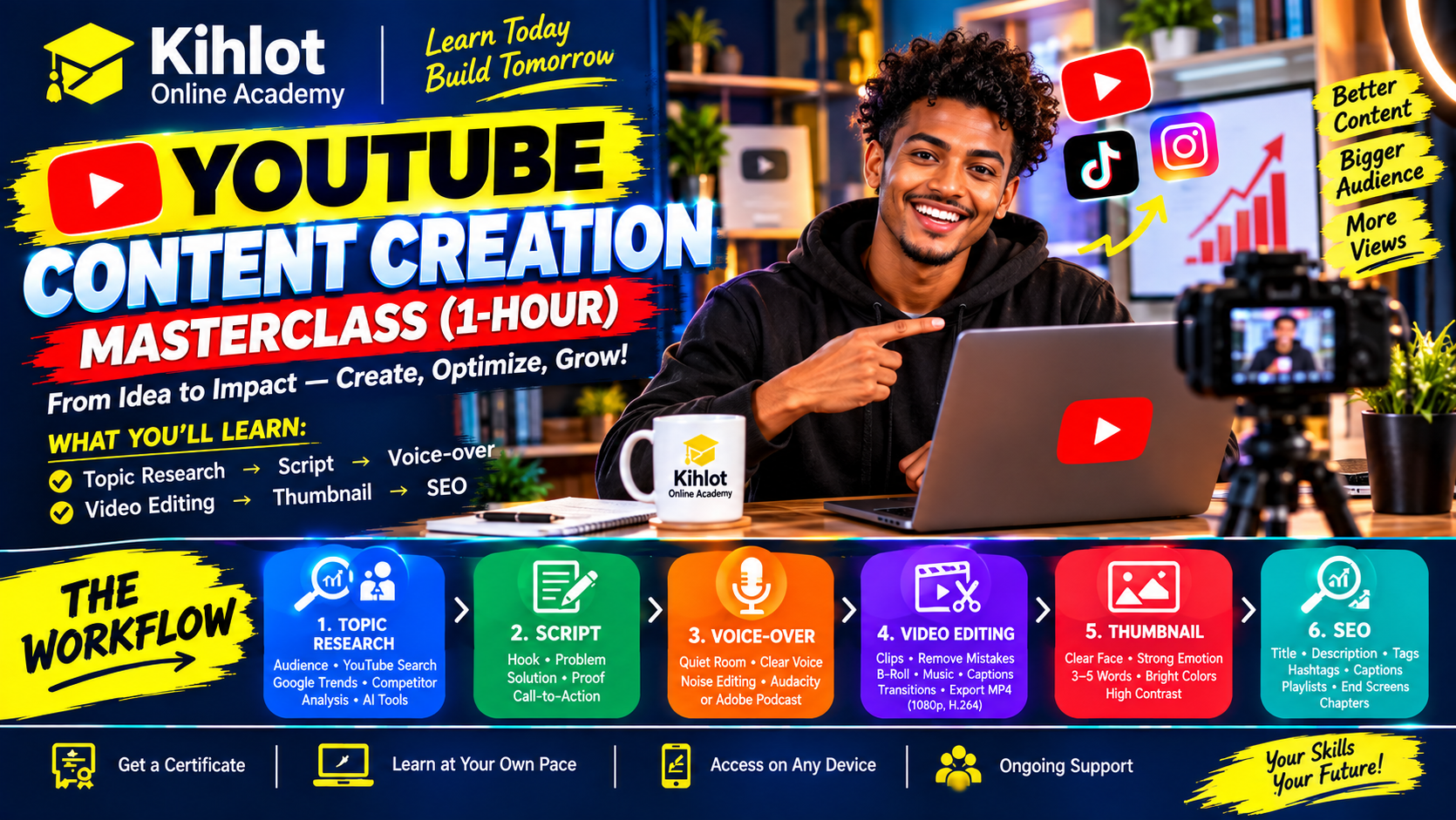 YouTube Master Class