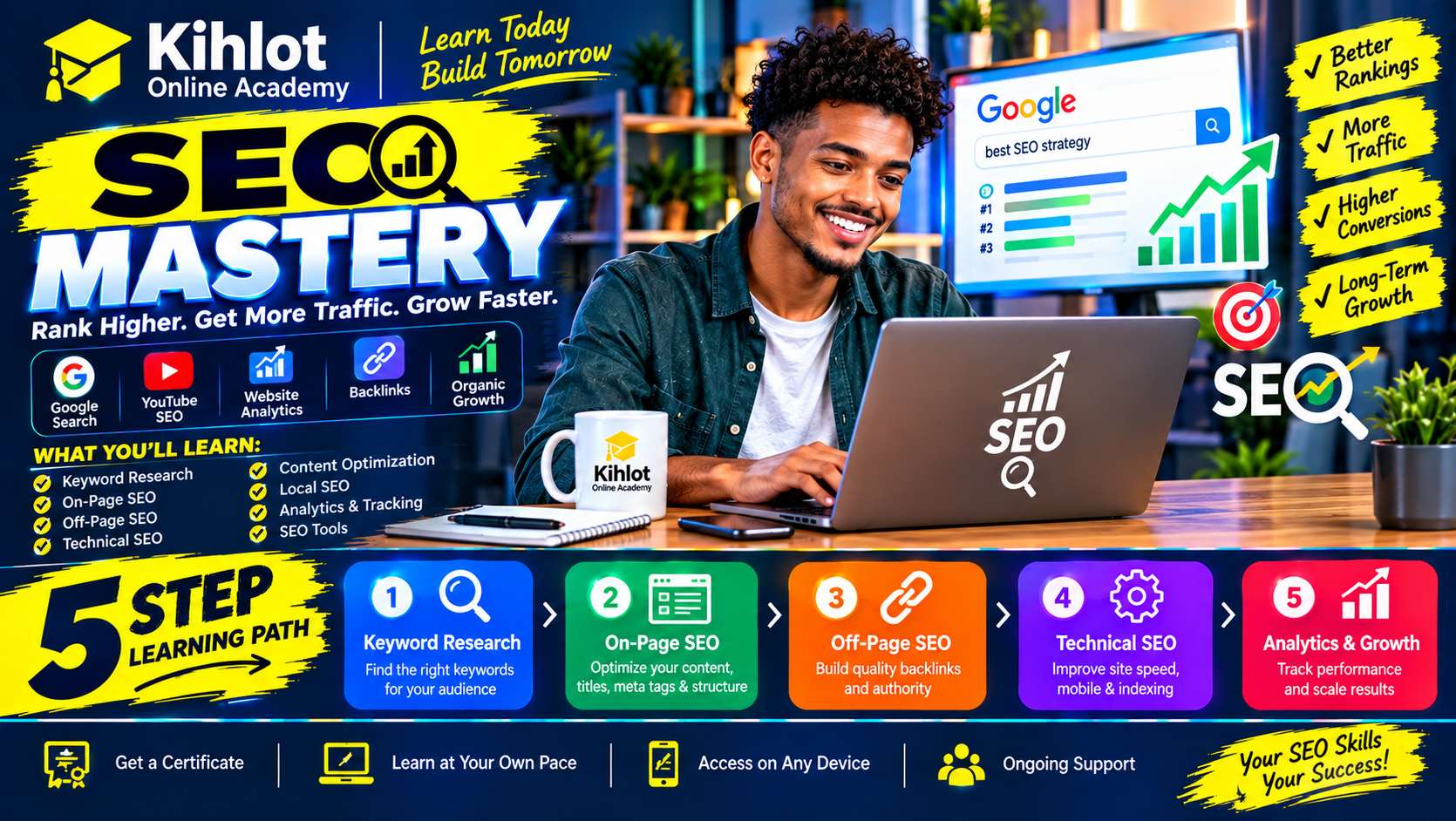 Complete SEO Course
