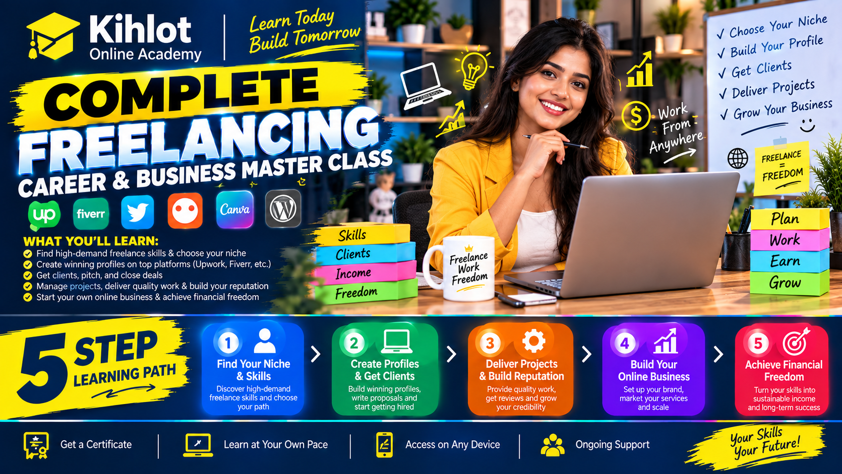 Complete Freelancing Career & Business Master Class